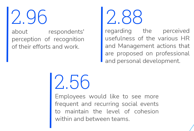 First Employee Engagement Barometer - ADDEV Materials